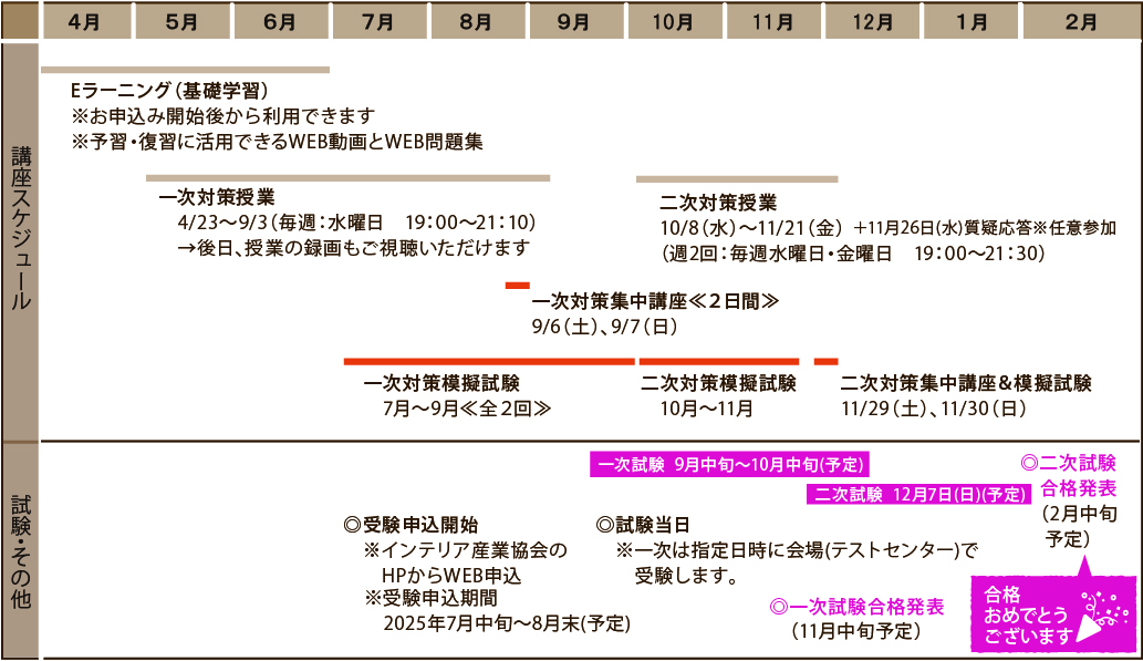 IC通学オンライン年間スケジュール2025