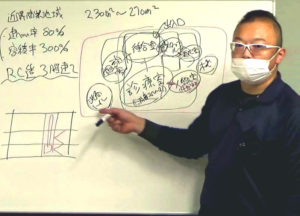 二級建築士設計製図通学講座風景